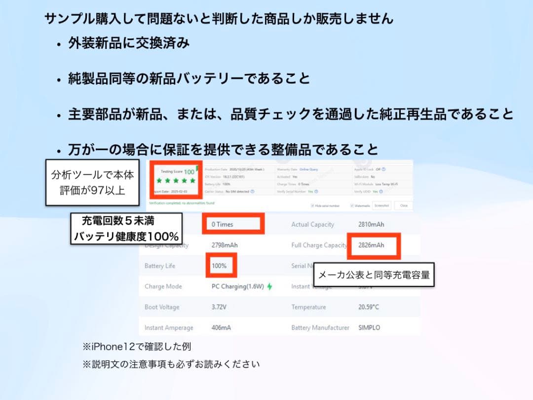 iPhone 13 mini ブルー　256GB SIMフリー