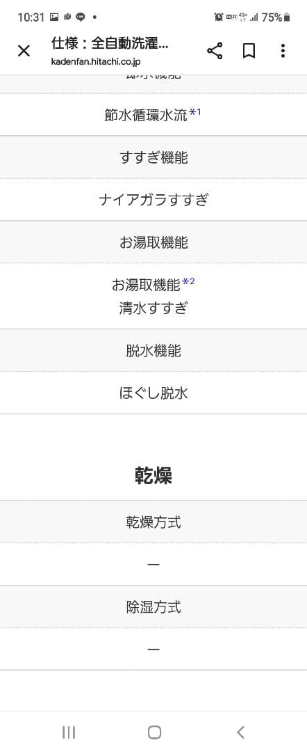 日立　全自動洗濯機 BW-X90G シャンパン　ビートウォッシュ