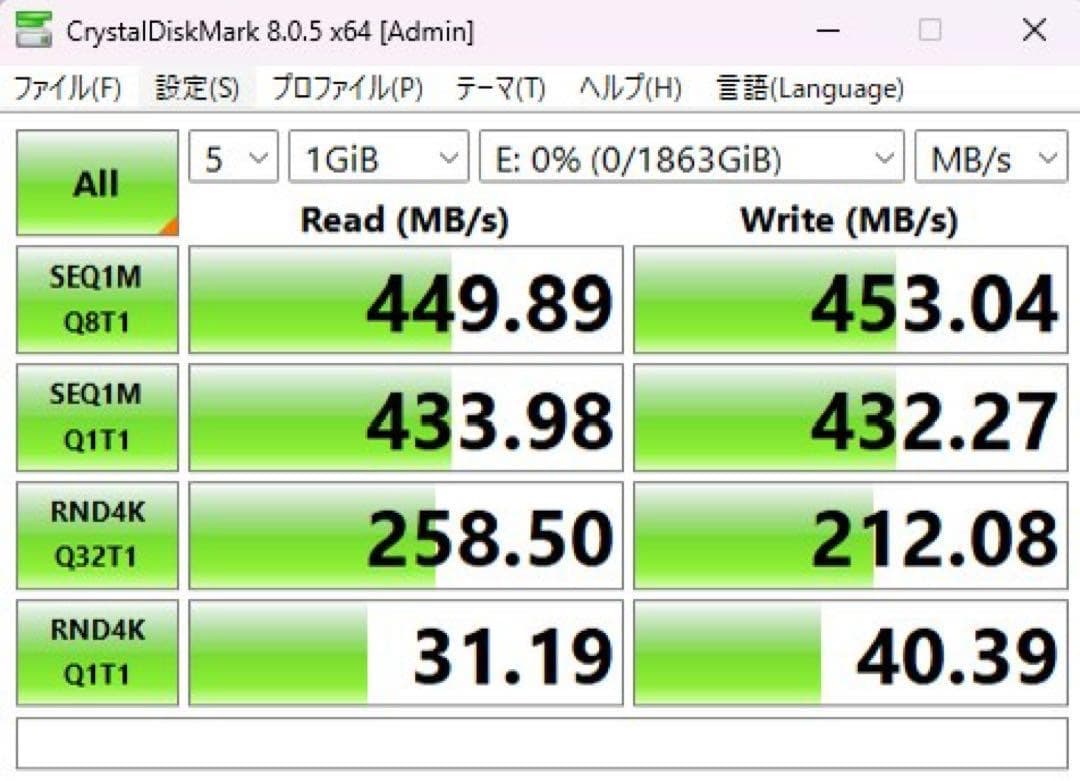 Western Digital Red SA500 SATA SSD 2TB×2