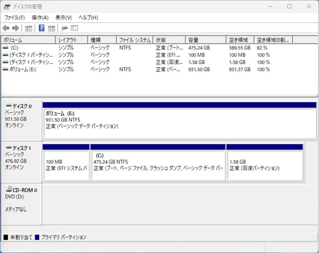 初期保証 5-9500 16GB SSD512GB HDD オフィス Win11