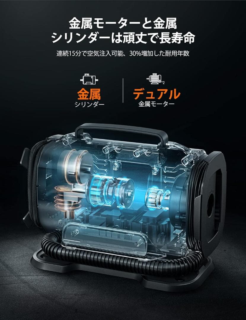 AstroAI エアーコンプレッサー 電動空気入れ 5 in 1 全バルブ対応