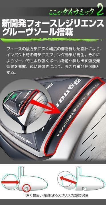 ★実質高反発の適合最強反発力で飛ぶ★ ダイナミクス USTマミヤ仕様 1W