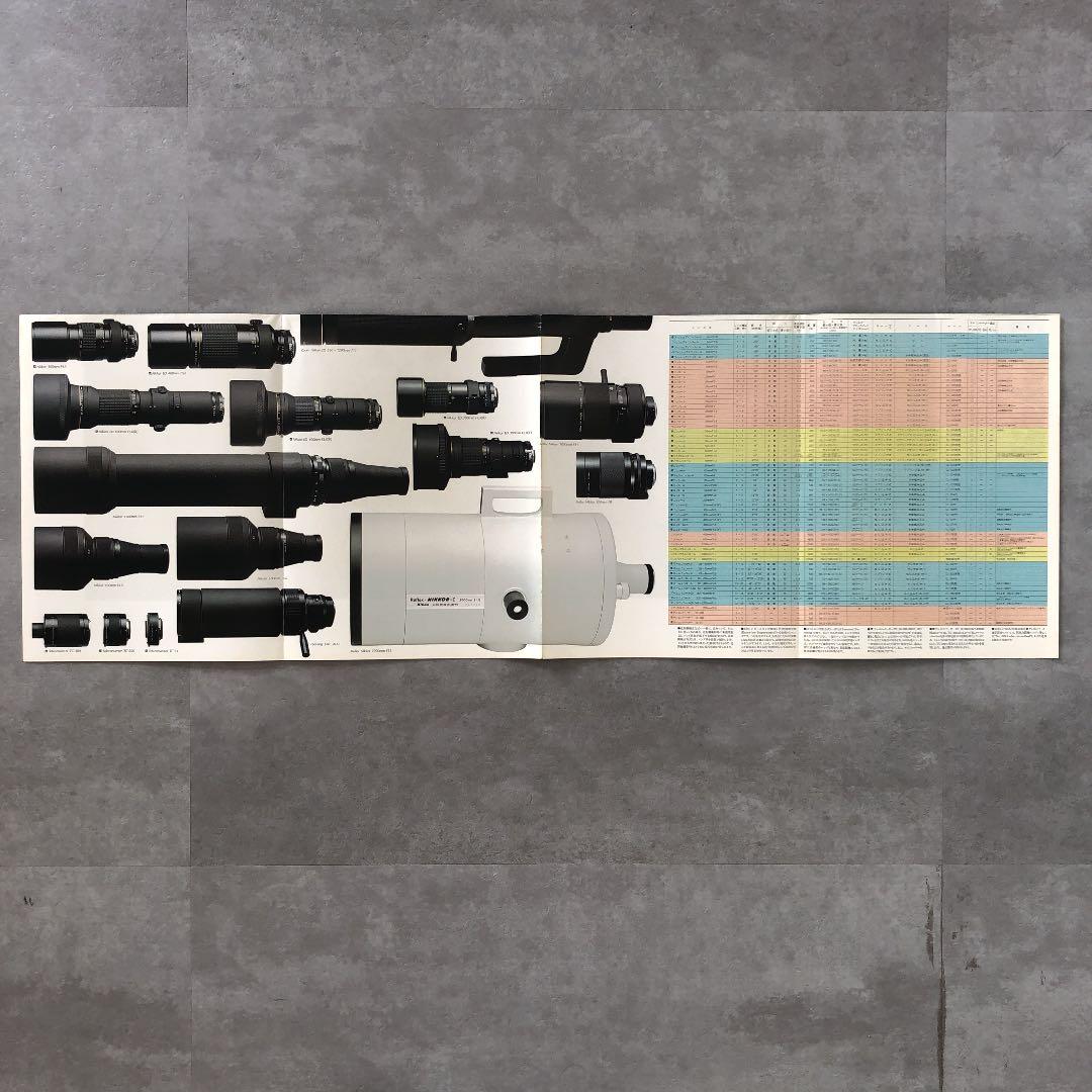 ニコン　ニッコールレンズ　総合カタログ　1978年11月1日