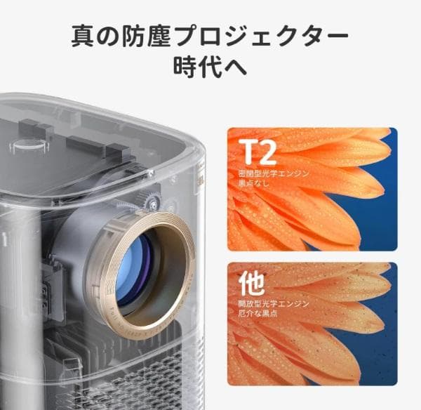 (新品未使用)Yaber T2 プロジェクター モバイルプロジェクター