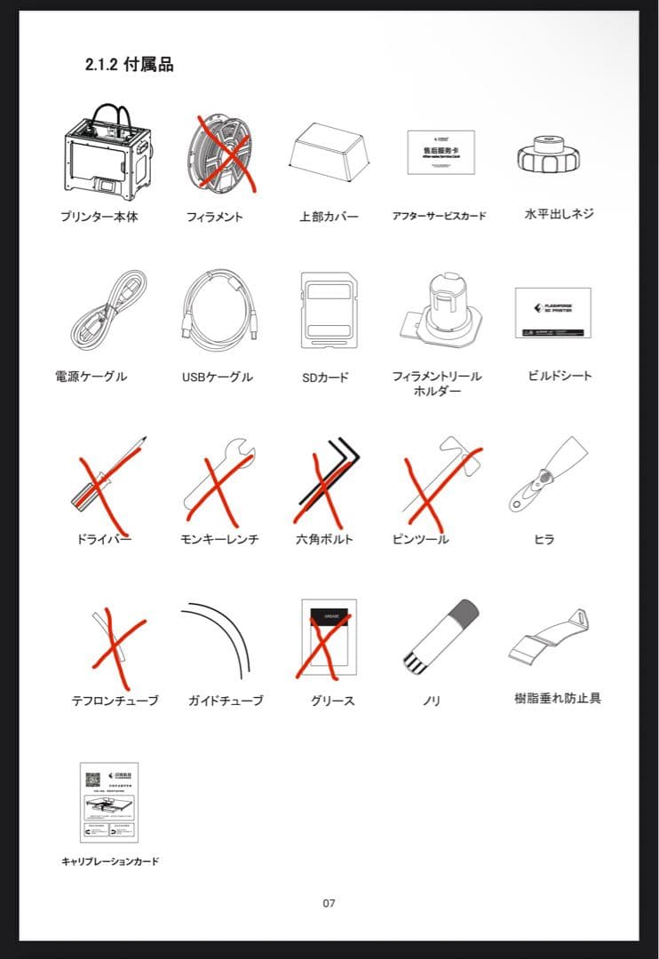 Creator Pro2 デュアルヘッド3Dプリンター