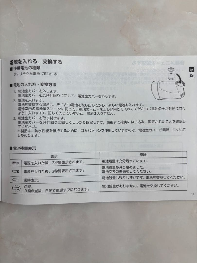 Nikon COOLSHOT PROⅡ ゴルフ用距離計