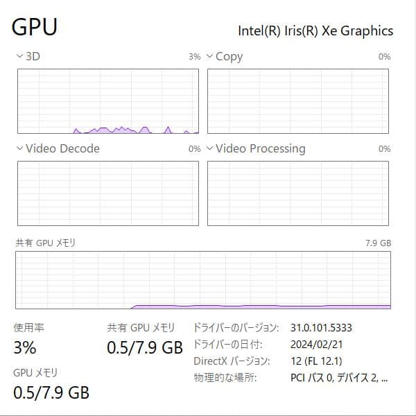 第11世代、Dell Vostro 3500、16GB、新品256GB NVMe