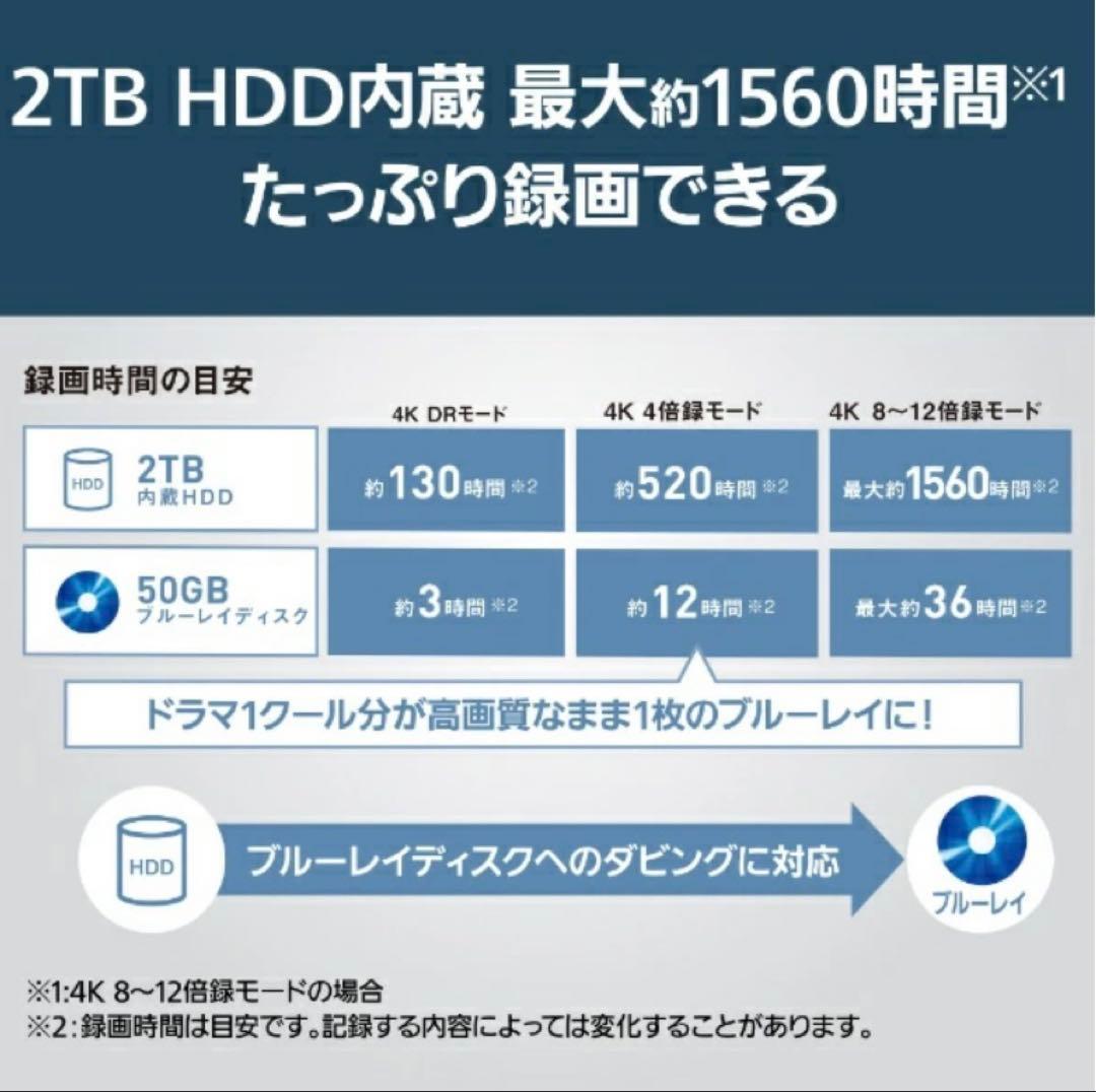 新品 未使用 Panasonic ブルーレイ内蔵 50型 スマートテレビ