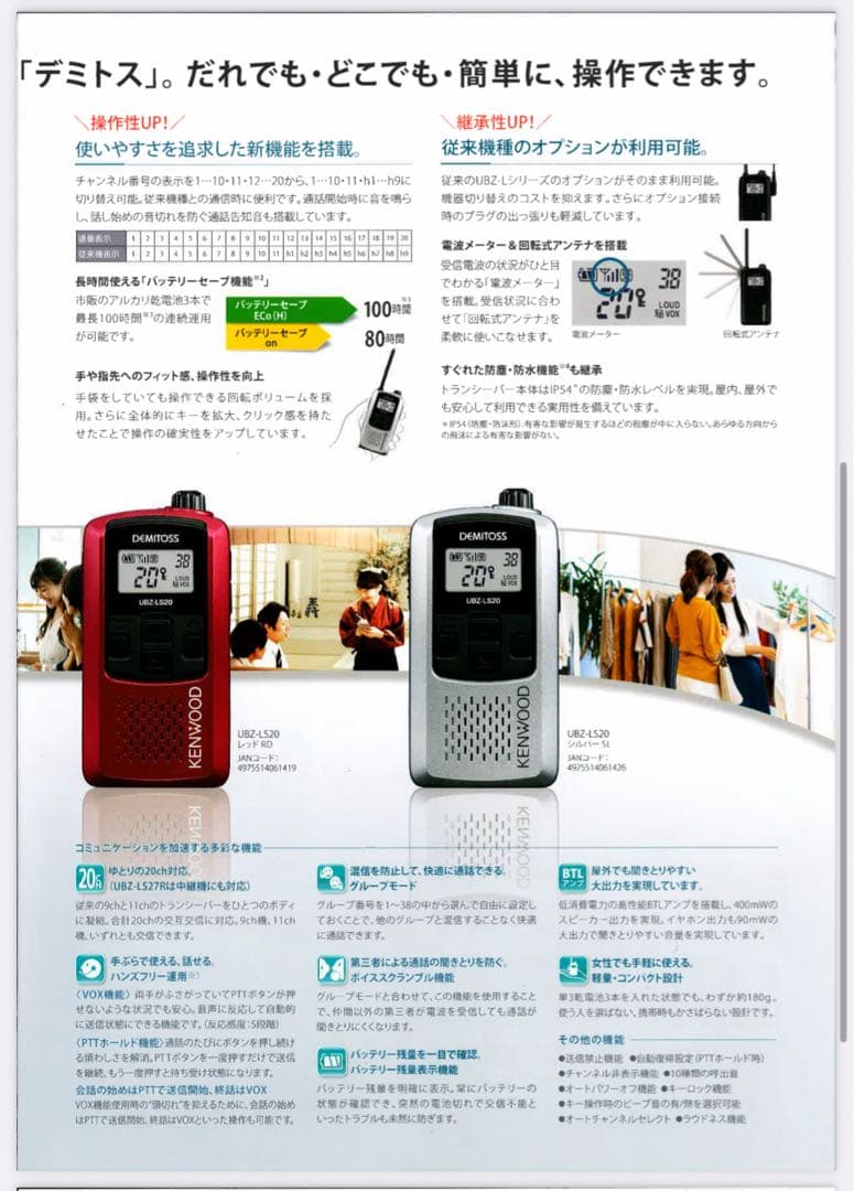 ケンウッド　トランシーバー　フルセット