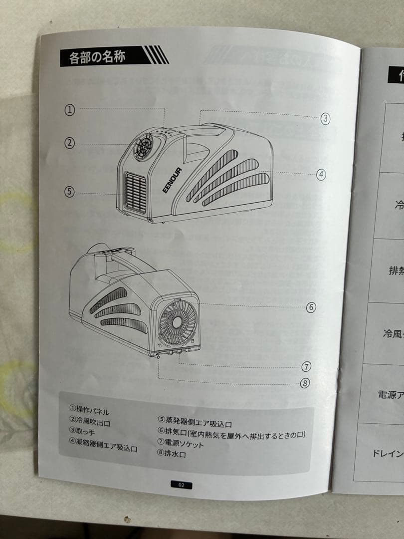 EENOUR ポータブルスポットエアコン