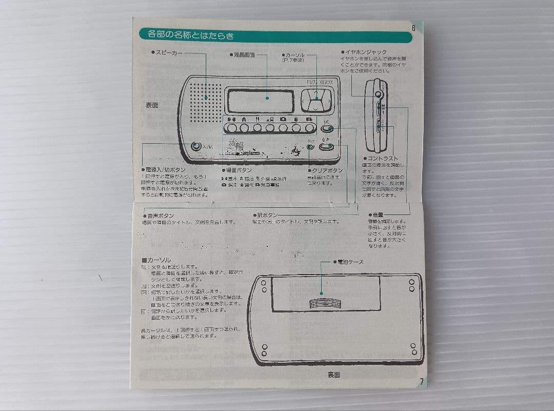 FUJI XEROX 　6ヶ国語　翻訳機