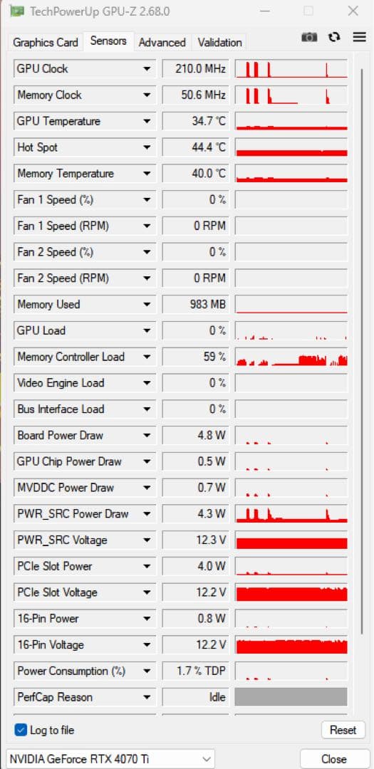 【美品・動作良好】MSI GeForce RTX 4070 Ti 12GB
