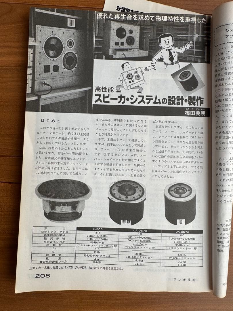 ！音出しOK！HITACHI L-205 スピーカーユニット！激レア！ペア 日立