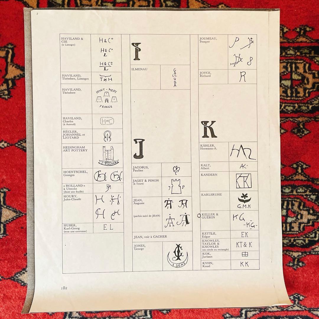 アーネスト・ブシエール　アール・ヌーヴォー　陶芸　美術品　芸術品　アンティーク