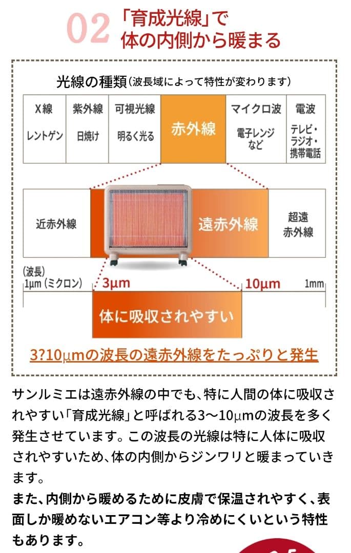美品　サンルミエ　キュートDX　自動モード付　E800L-AT