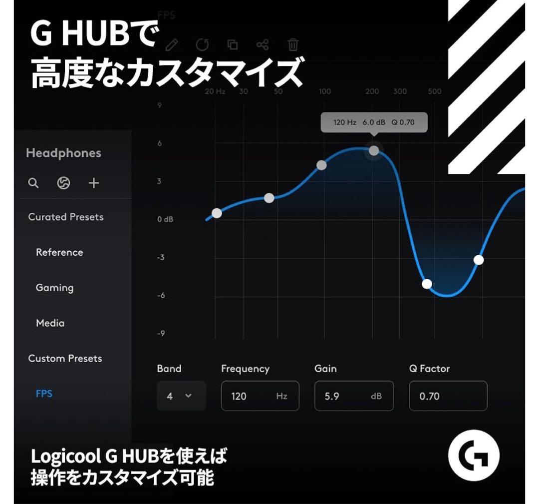 【新品同様】ロジクール ASTRO A50X ワイヤレスヘッドセット