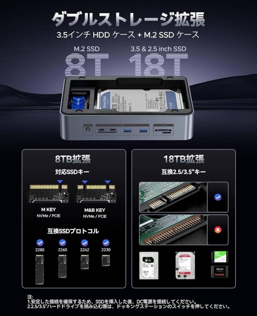 ORICO 12-in-1 USB-C ドッキングステーション M.2 SSD