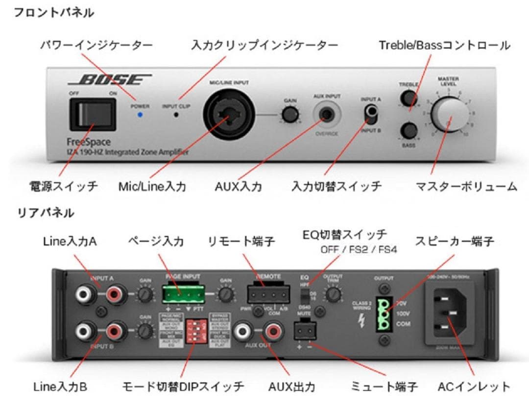 ボーズ BOSE FreeSpace IZA 190-HZ アンプ 動作品