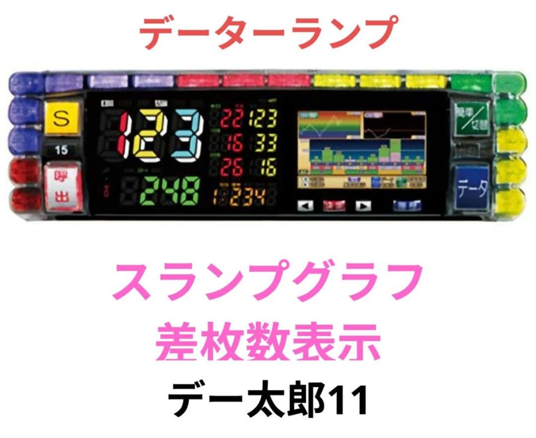 パチスロ実機 ToLOVEるダークネス スマスロユニット付