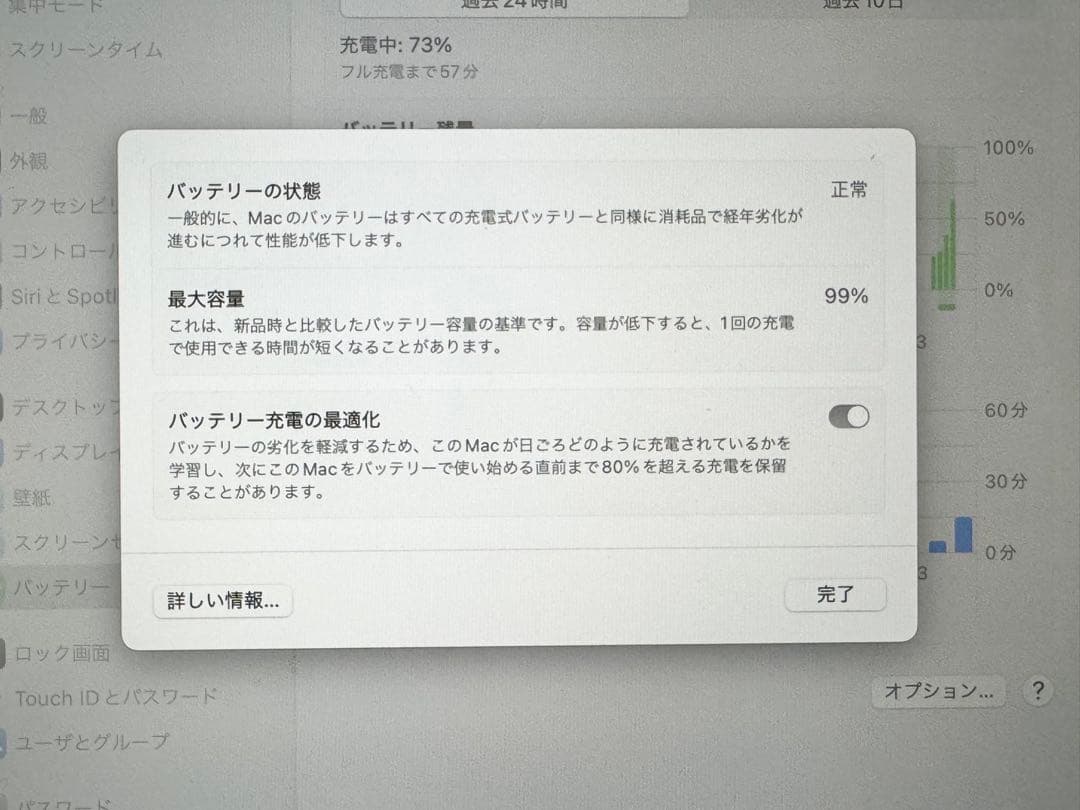 MacBook Air M2 16GB 256GB スターライト