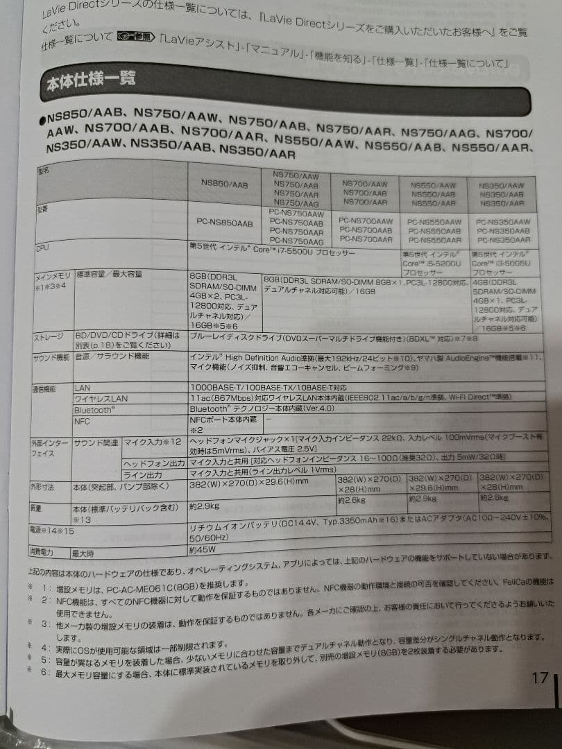 NEC ノートパソコン NS750AAW ホワイト　タッチパネル　Corei7