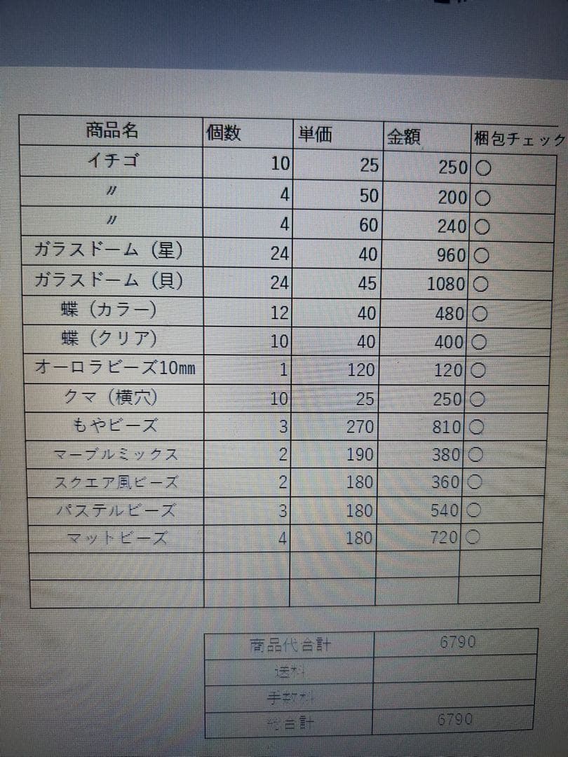 佳奈ページ