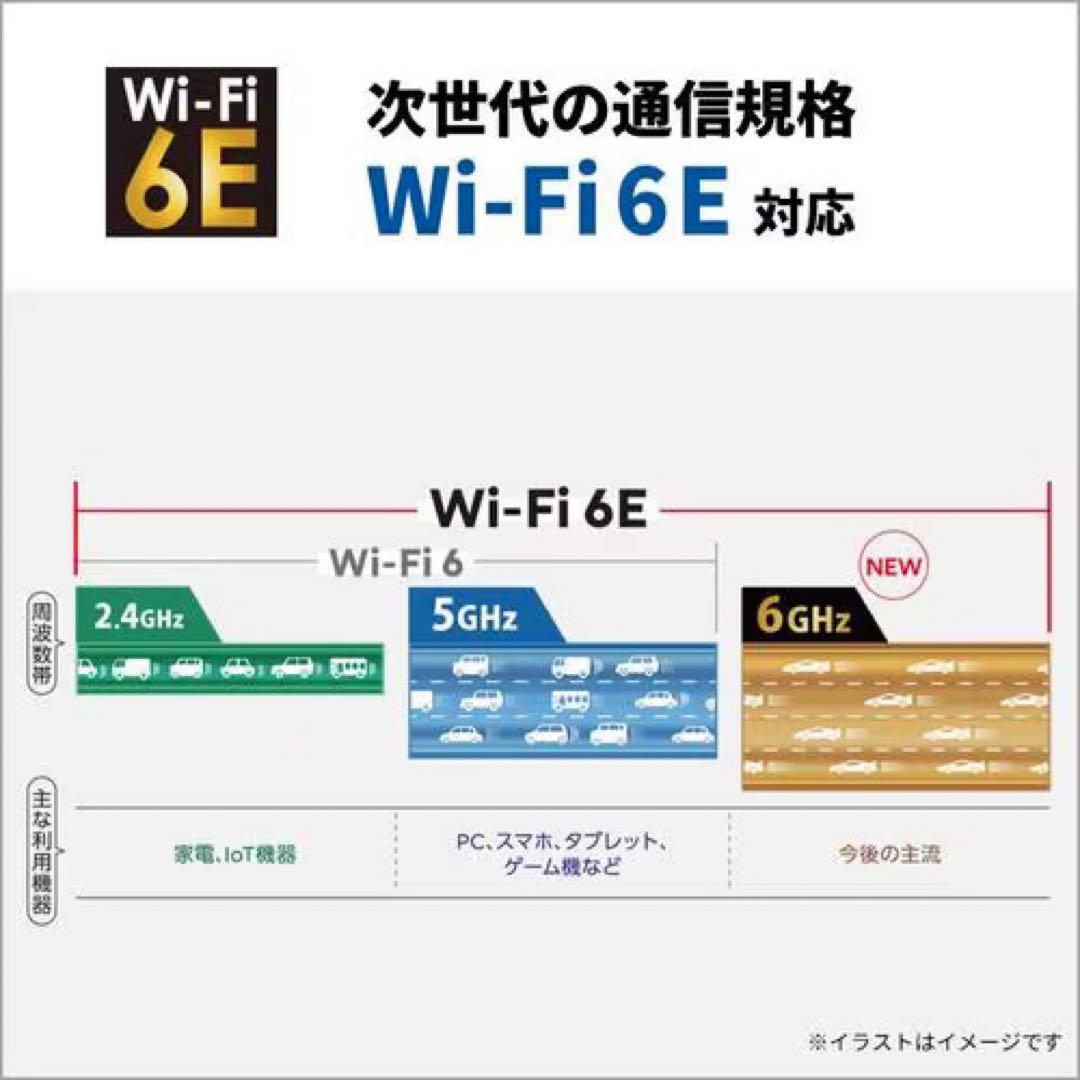 FMV 12世代 i5 1235U 16GB 500万画素カメラ 日本製 20万