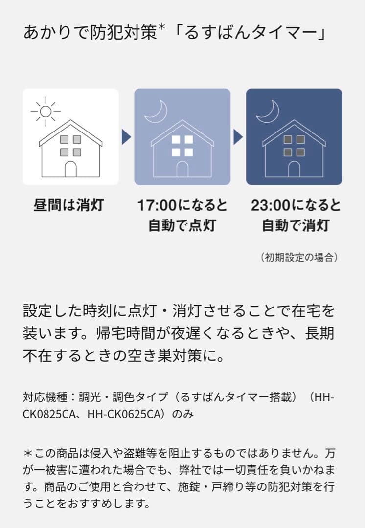 先週購入　留守番PanasonicHH-CK0825CA LEDシーリングライト