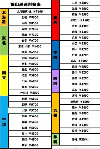 ⭐︎ ミリオンゴッド神々の凱旋BD　不要機ボリューム調整付