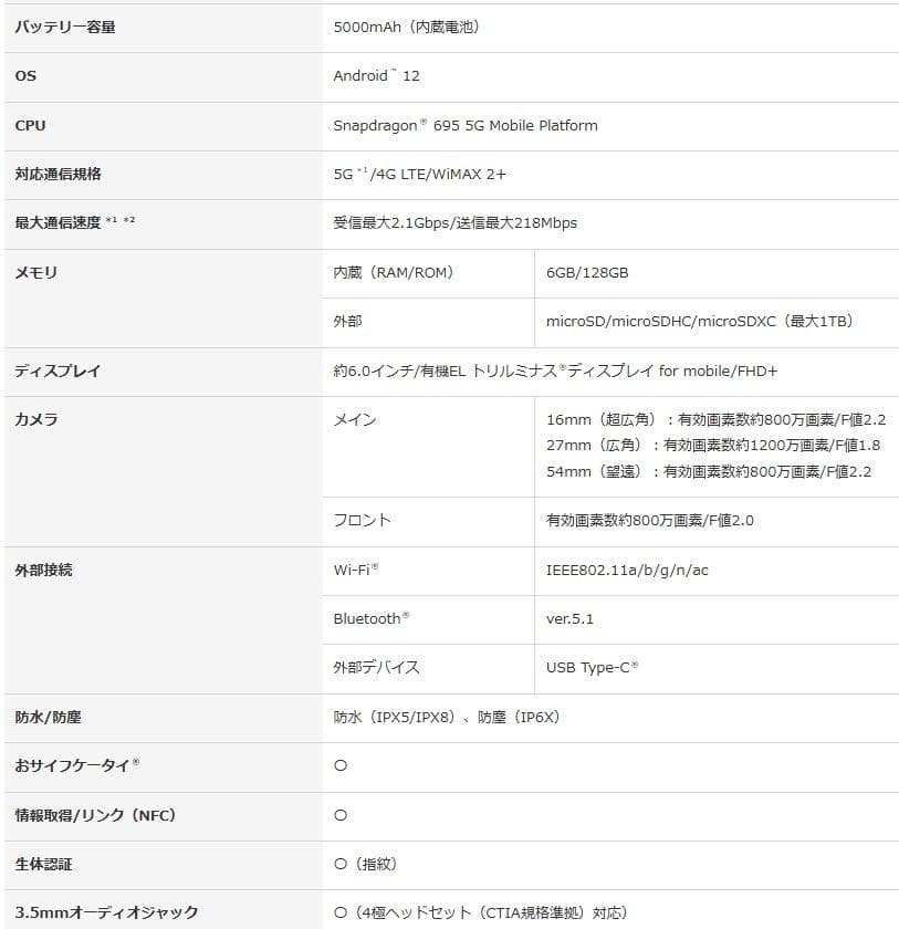 【良品】Xperia 10 IV SOG07 au SIMフリー ブラック❸