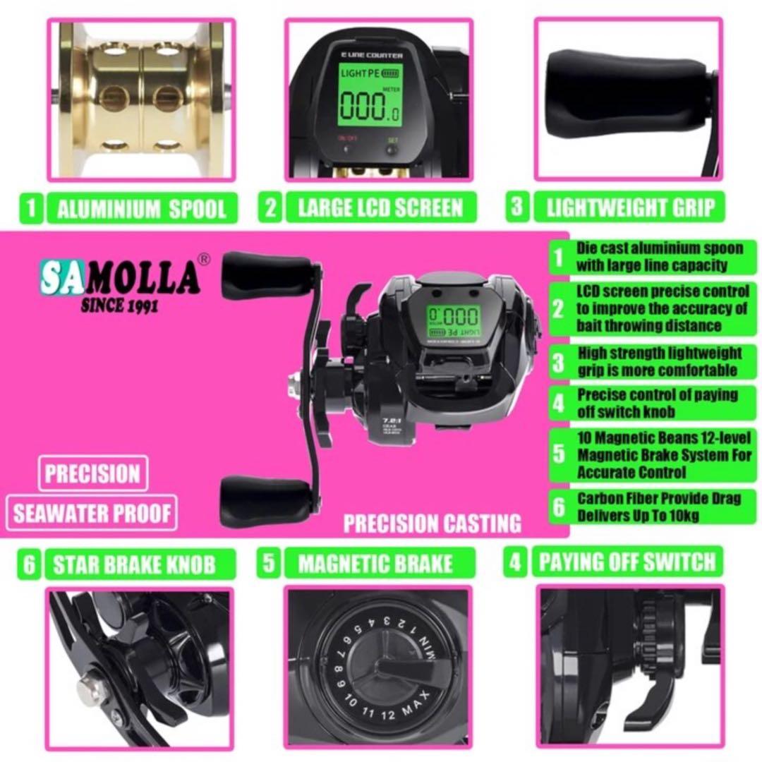 タコ　大物　1.75m MAX300g 2ピースロッド&カウンター付ベイトリール