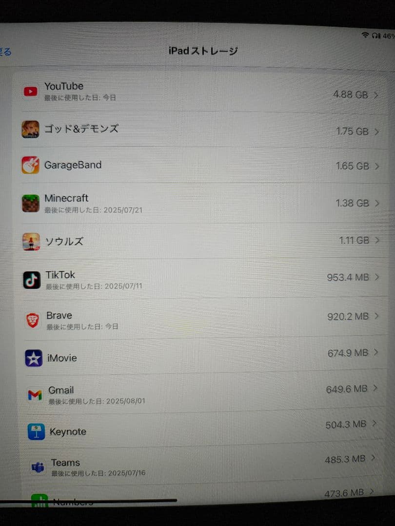 iPad 第10世代 Wi-Fi 64GB 美品 付属品新品