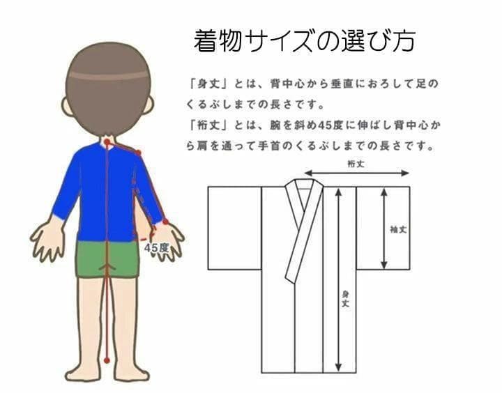 七五三 五歳 男児 羽織 袴フルセット 日本製 黒×緑 市松模様 NO37097