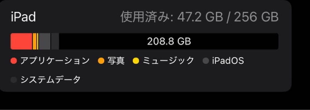 iPad本体 iPad mini6 256GB wifi