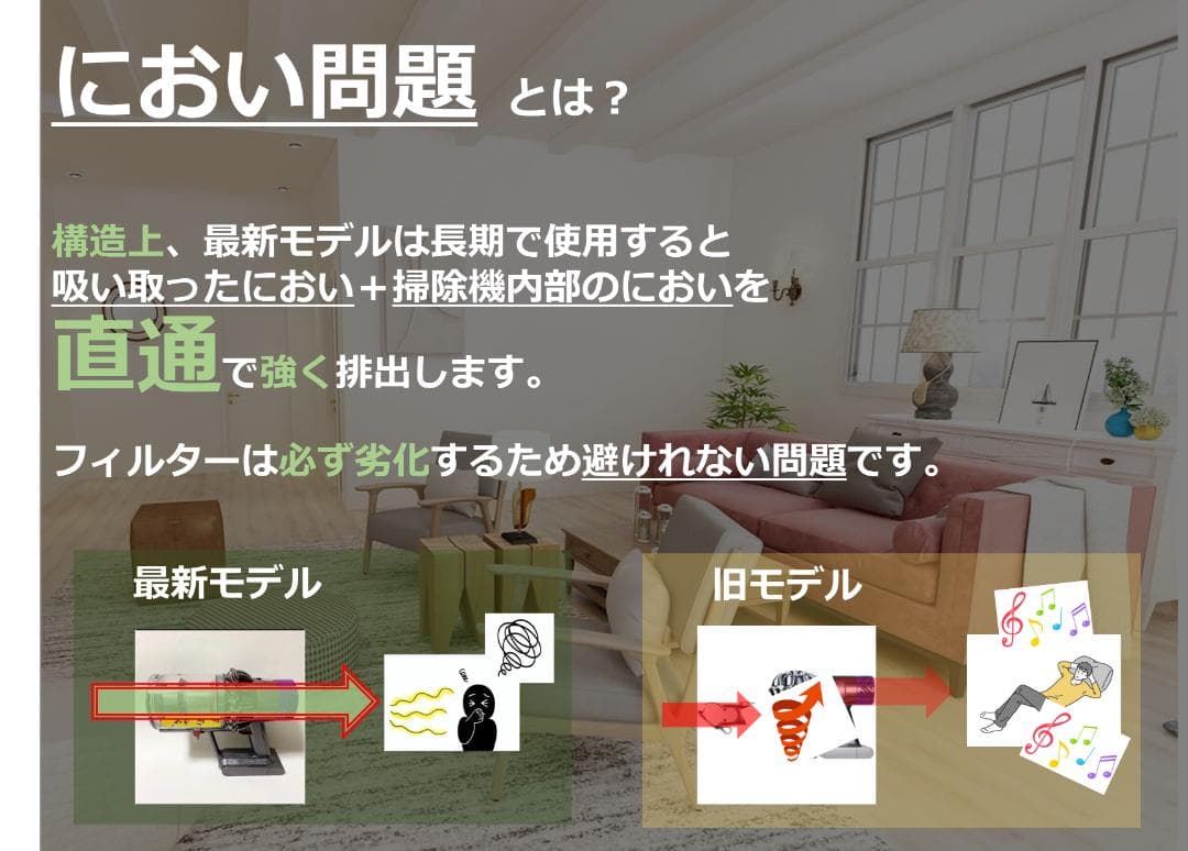 ●SV07●V6●ダイソン コードレススティック掃除機●dyson(2)