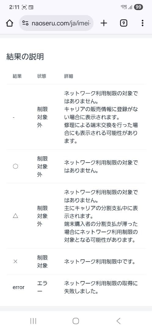 iphone 13 256GB SIMフリー (ミッドナイト)