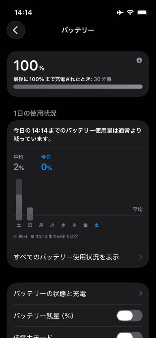 iPhone 13 mini 128GB バッテリーエラー無し100%