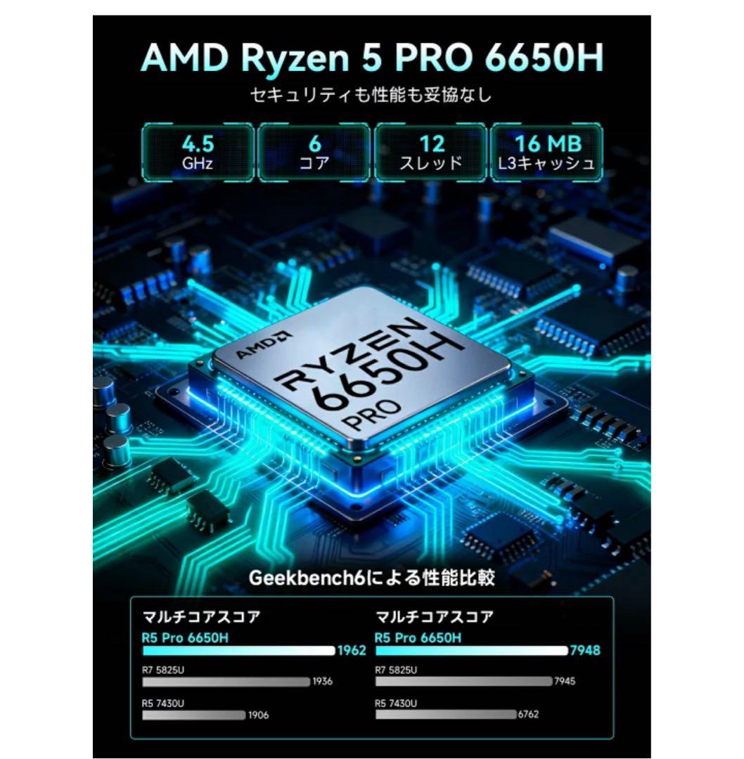 GMKtec M8 ミニPC【AMD Ryzen 5 PRO 6650H 16