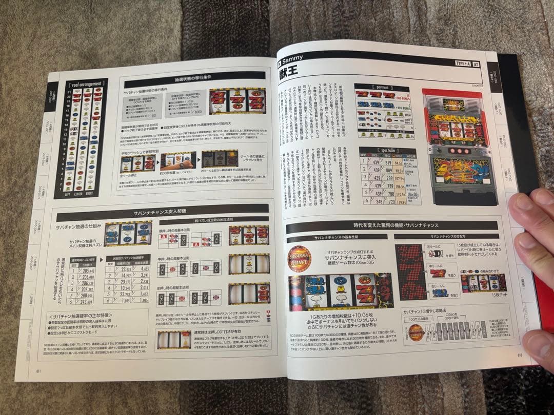 パチスロ大図鑑1964-2007➕パチスロ必勝ガイドMAX2003年（12冊分）