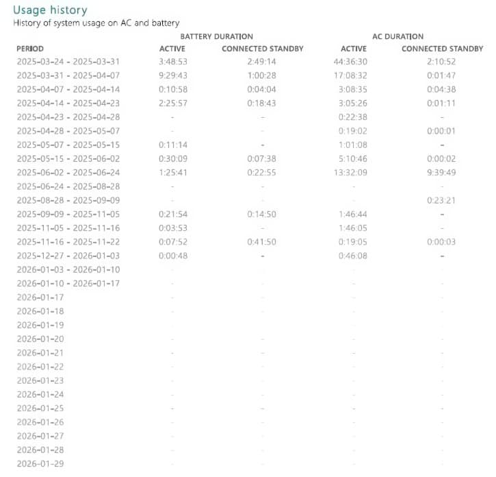 その他ノートPC本体 ThinkBook 16 Gen 7 AMD - Type 21MW