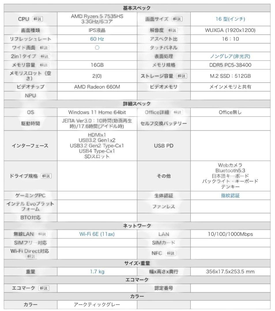 その他ノートPC本体 ThinkBook 16 Gen 7 AMD - Type 21MW