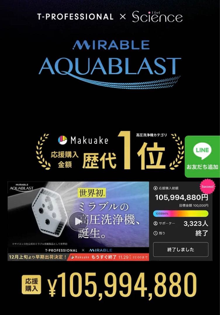 【新品未使用】MIRABLE AQUABLAST 高圧洗浄機