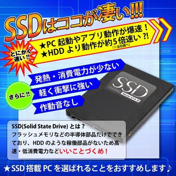 【激安ゲーミングPCフルセット】i5 快適動作！MS Office搭載 NEC