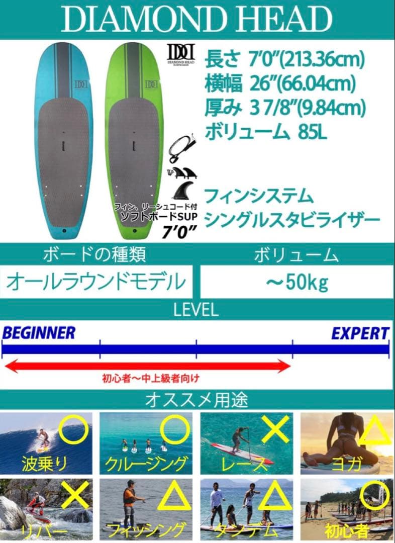 サーフボード　ファンボード　スポンジ　SUP 初心者