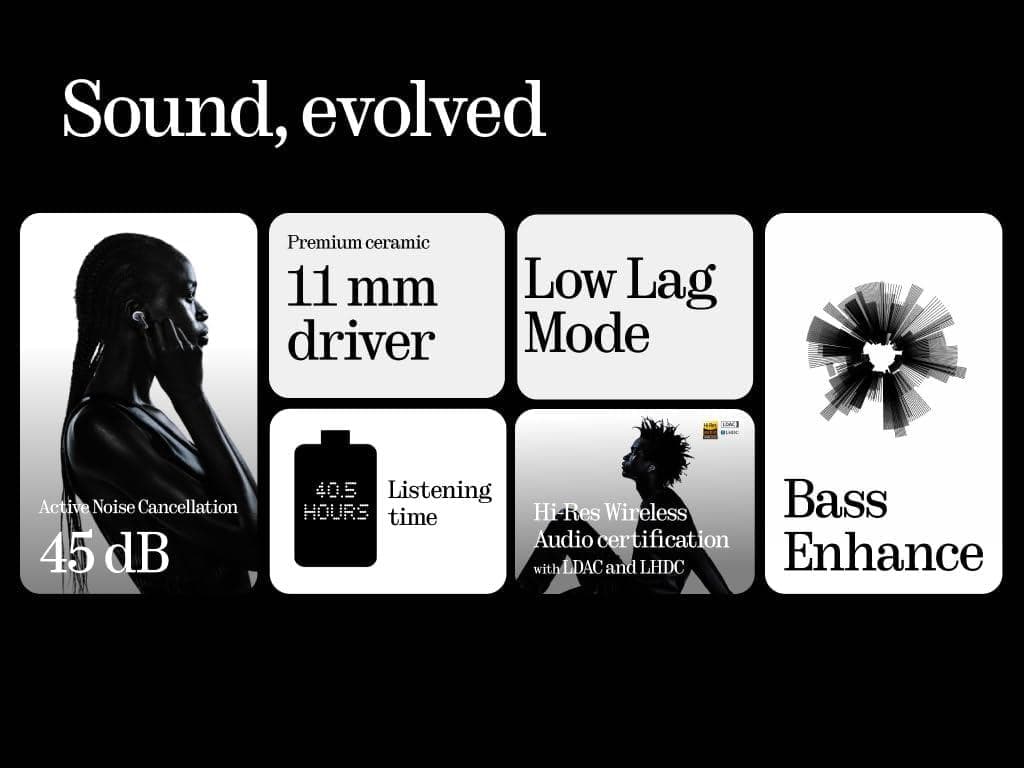 【美品】Nothing Ear（第3世代）2024年モデル ワイヤレスイヤホン