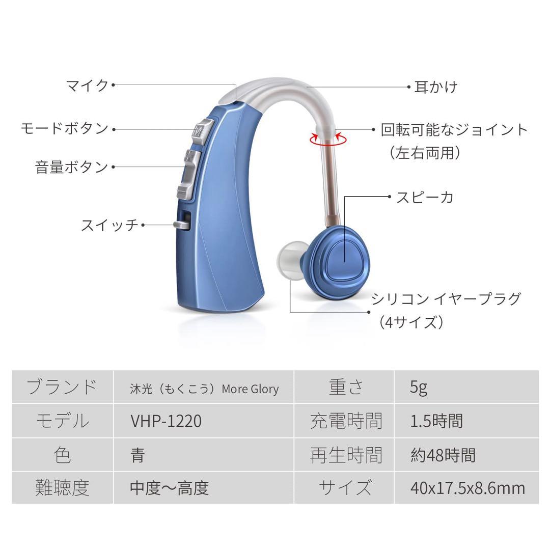 デジタルノイズ低減イヤホン 青