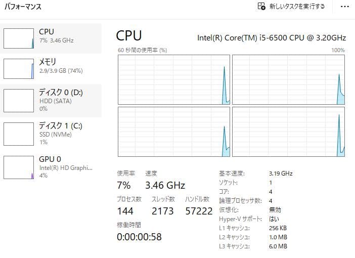 Windowsデスクトップ HP ProDesk 600 G3 SFF Core i5 6500 M.2