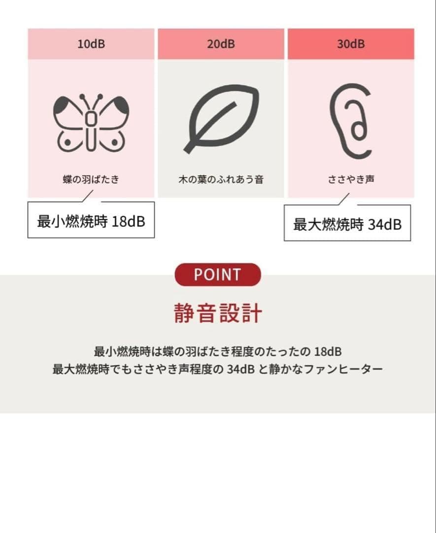 新品　トヨトミ 　石油ファンヒーター ホワイト 小型 コンパクト LC-32P