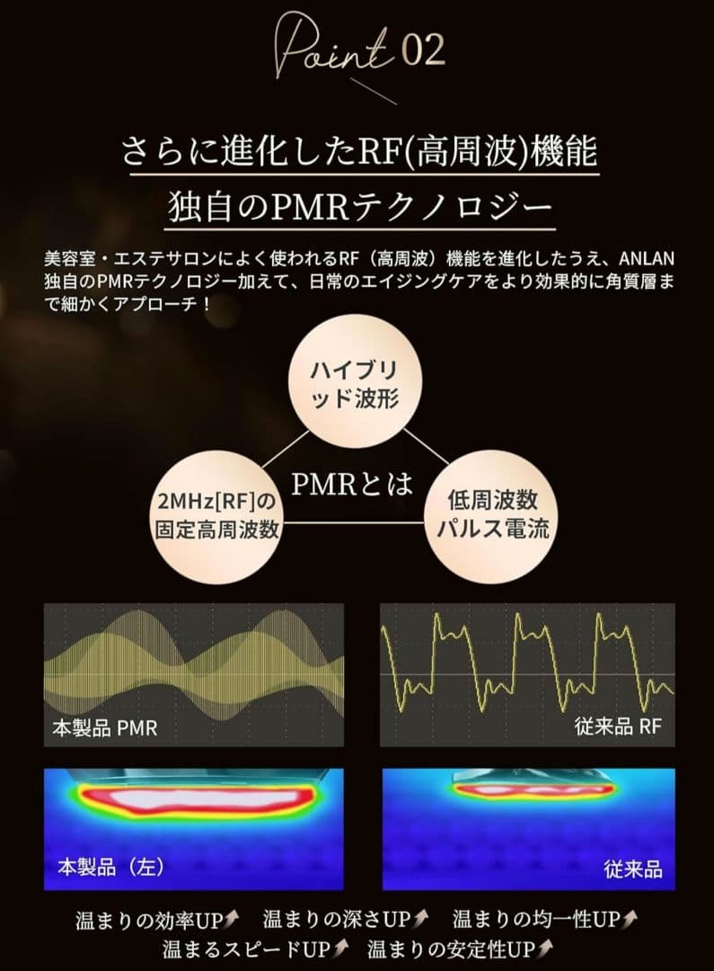 ANLAN RF 温冷 美顔器 PRO ADRY31 EMS 18金 高周波