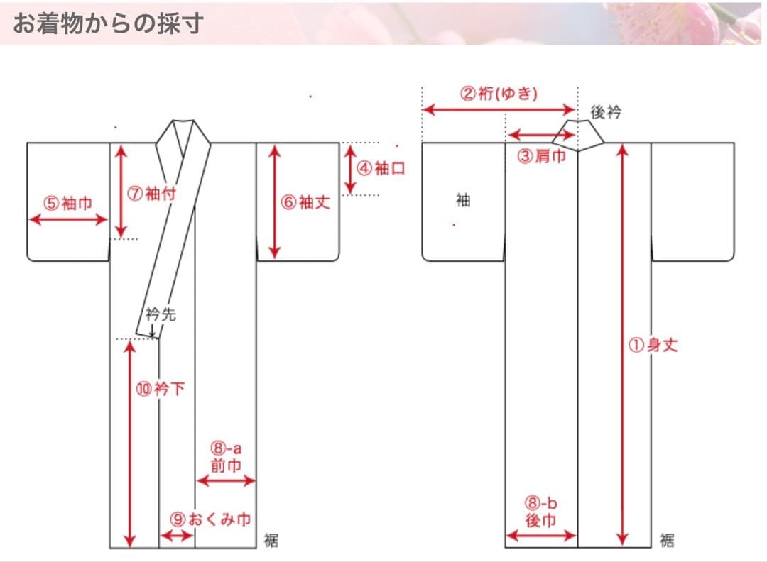 ココ出品